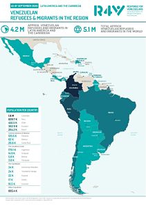 Cartografía de desplazamiento venezolana en América Latina y el Caribe, septiembre de 2020