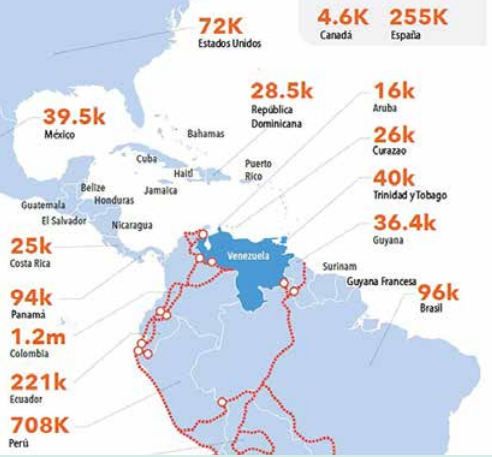 Mapa de migrantes venezolanos en la región. Las cifras, que siguen en aumento, son abril de 2019. Fuente: Banco Mundial.